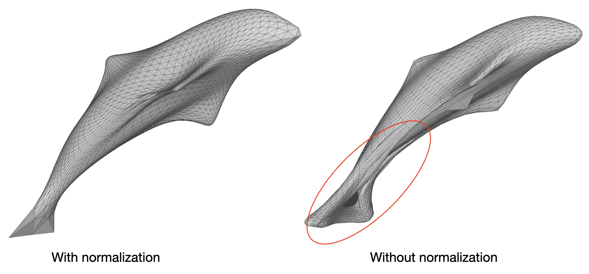 Comparing dolphin mesh optimization with and without normalization