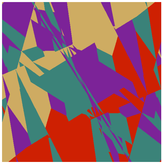 Rendering the sphere